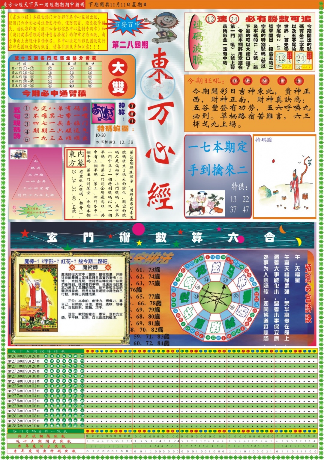 东方心经A 第283期