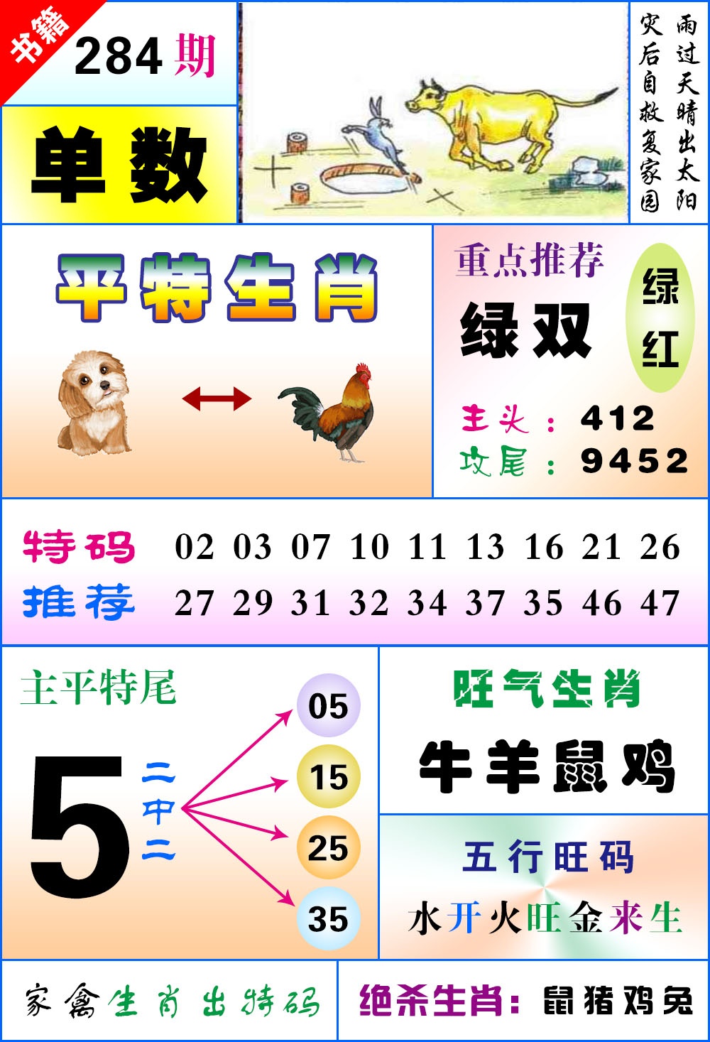 澳门风水平特 第283期