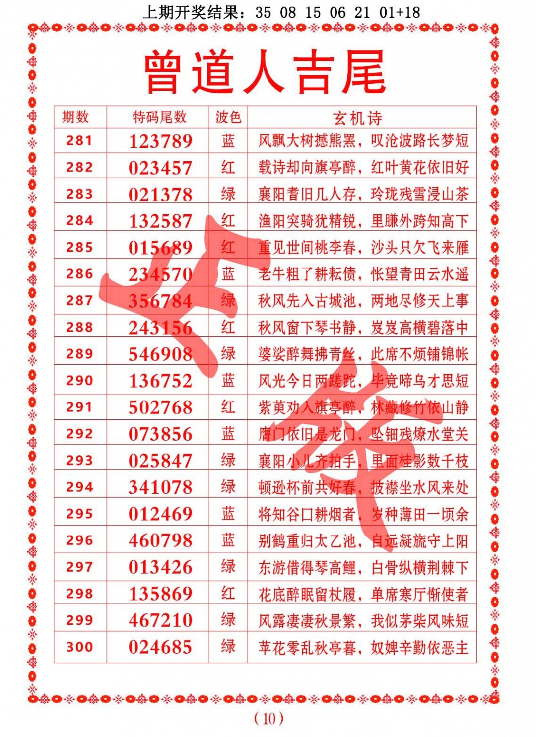曾道人吉尾 第283期