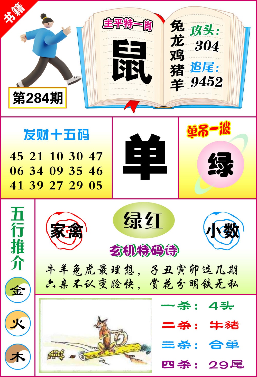 澳门钻石十五码 第283期
