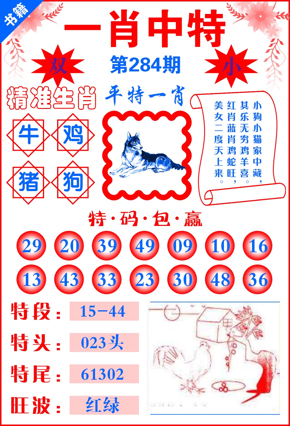 澳门六合风水 第283期
