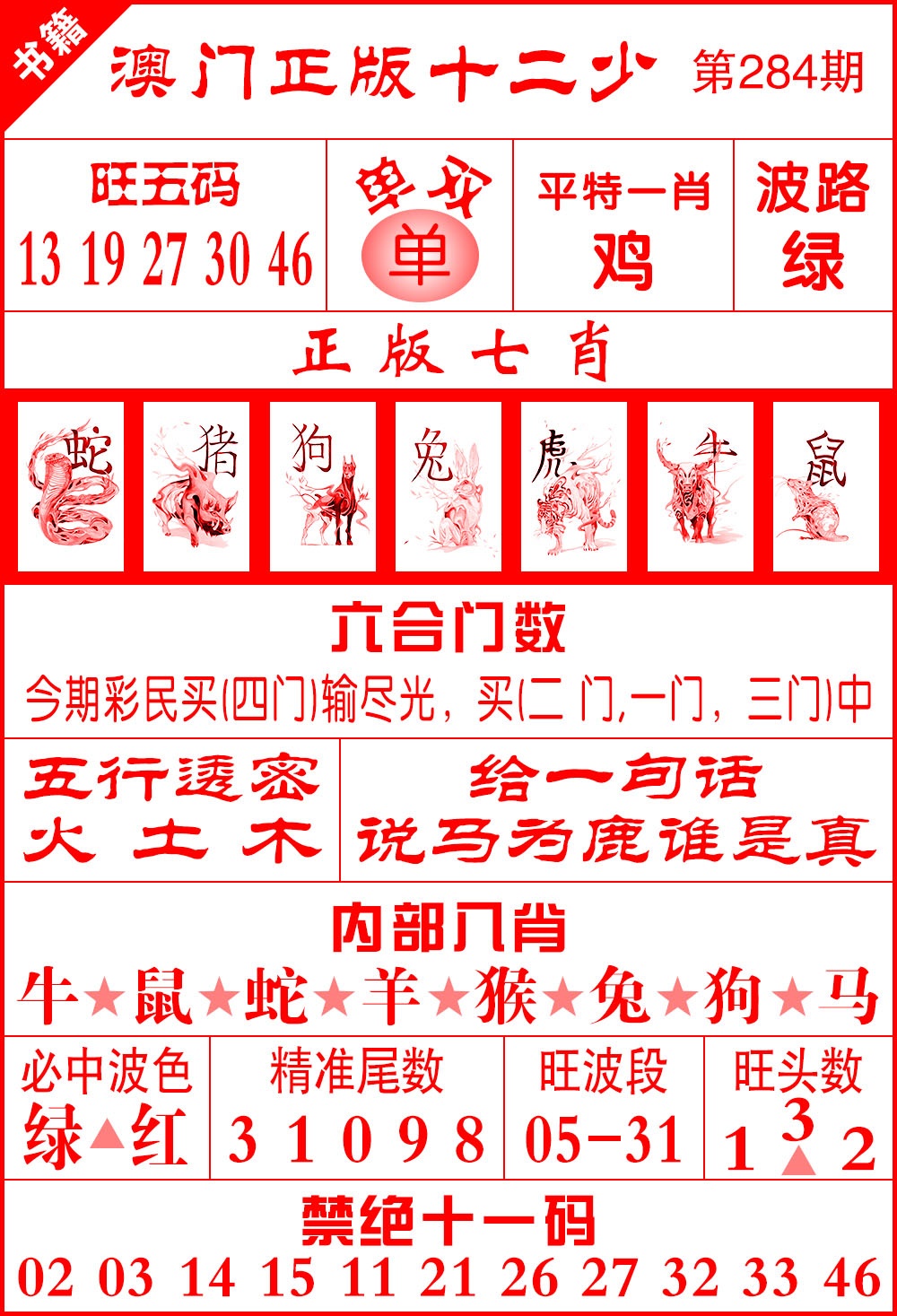 澳门十二少 第283期