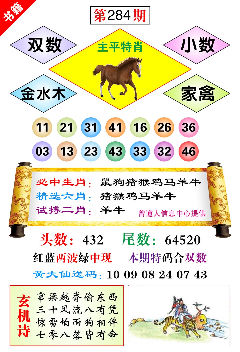 澳门济公十八码 第283期