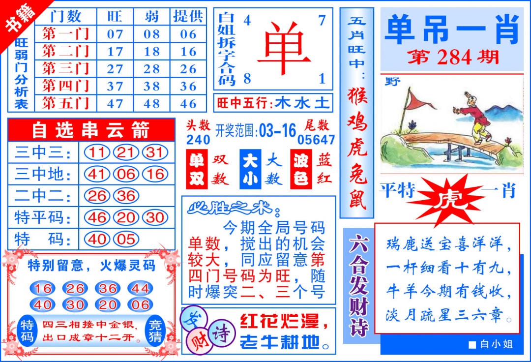 澳门单吊一肖 第283期