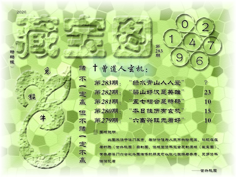 《藏宝图》 第283期