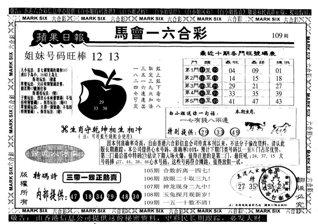 苹果日报 第109期