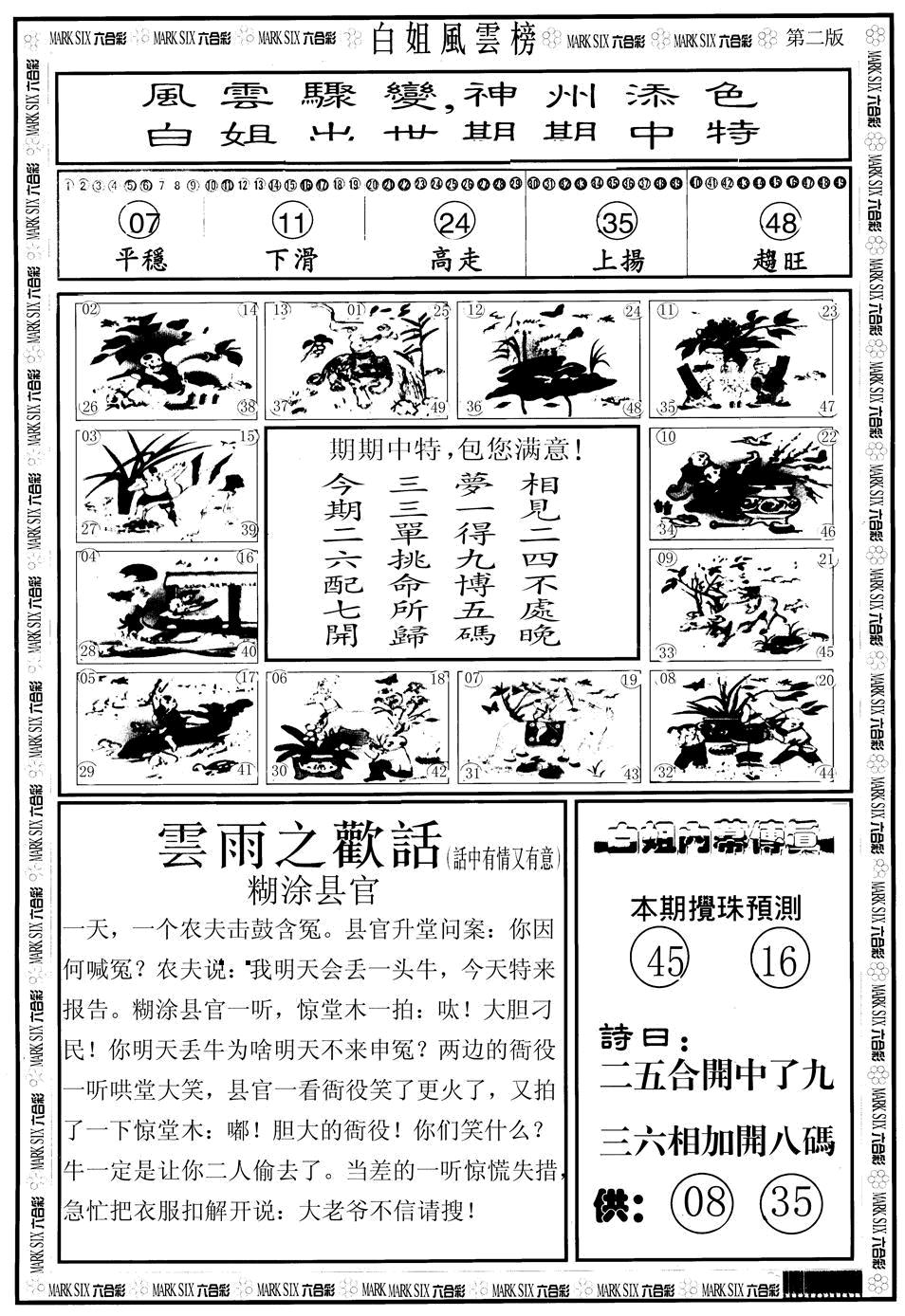 白姐风云榜B 第109期