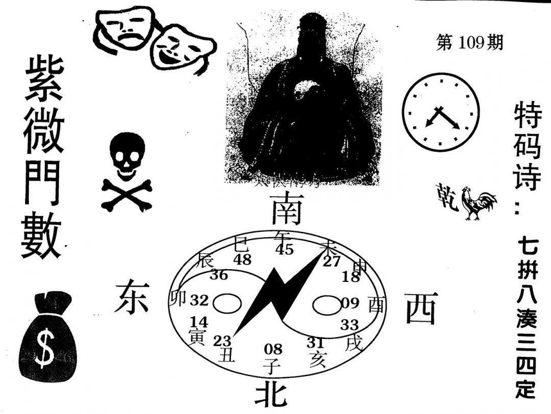 老版紫微门数 第109期