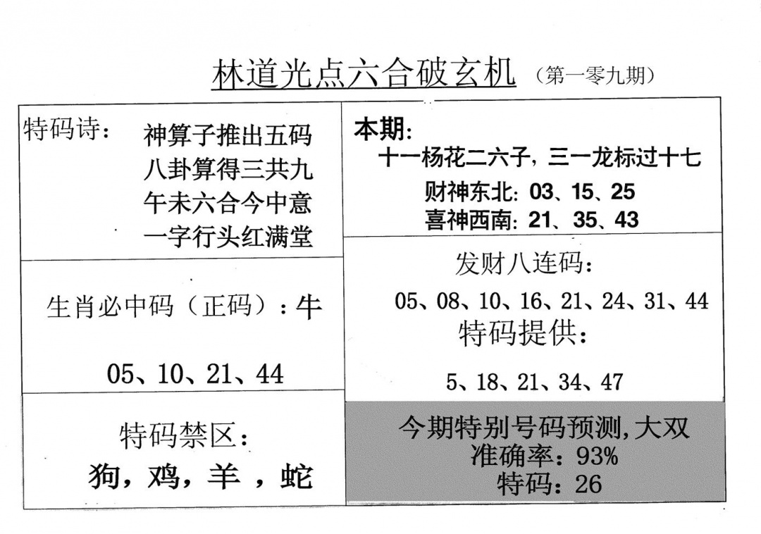 老林道光 第109期