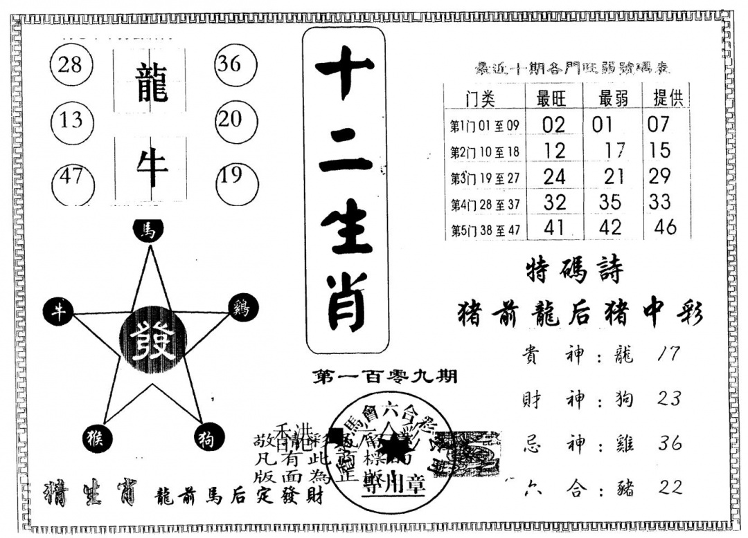 另版十二生肖 第109期