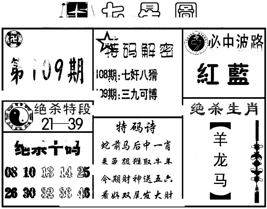 七星图 第109期