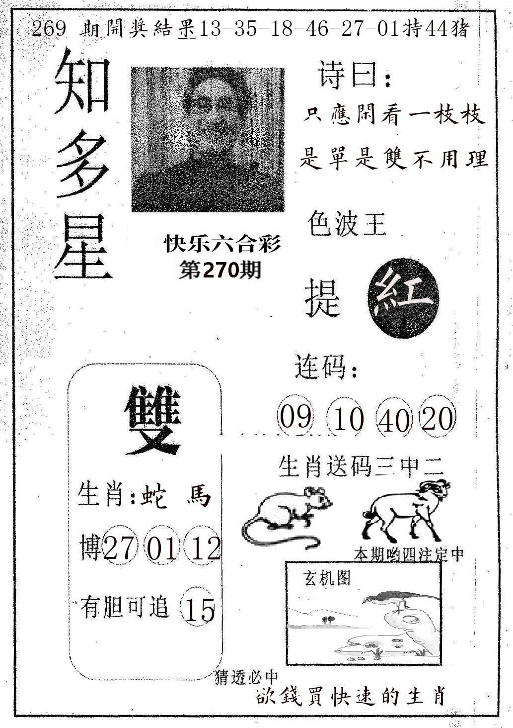 知多星 第269期