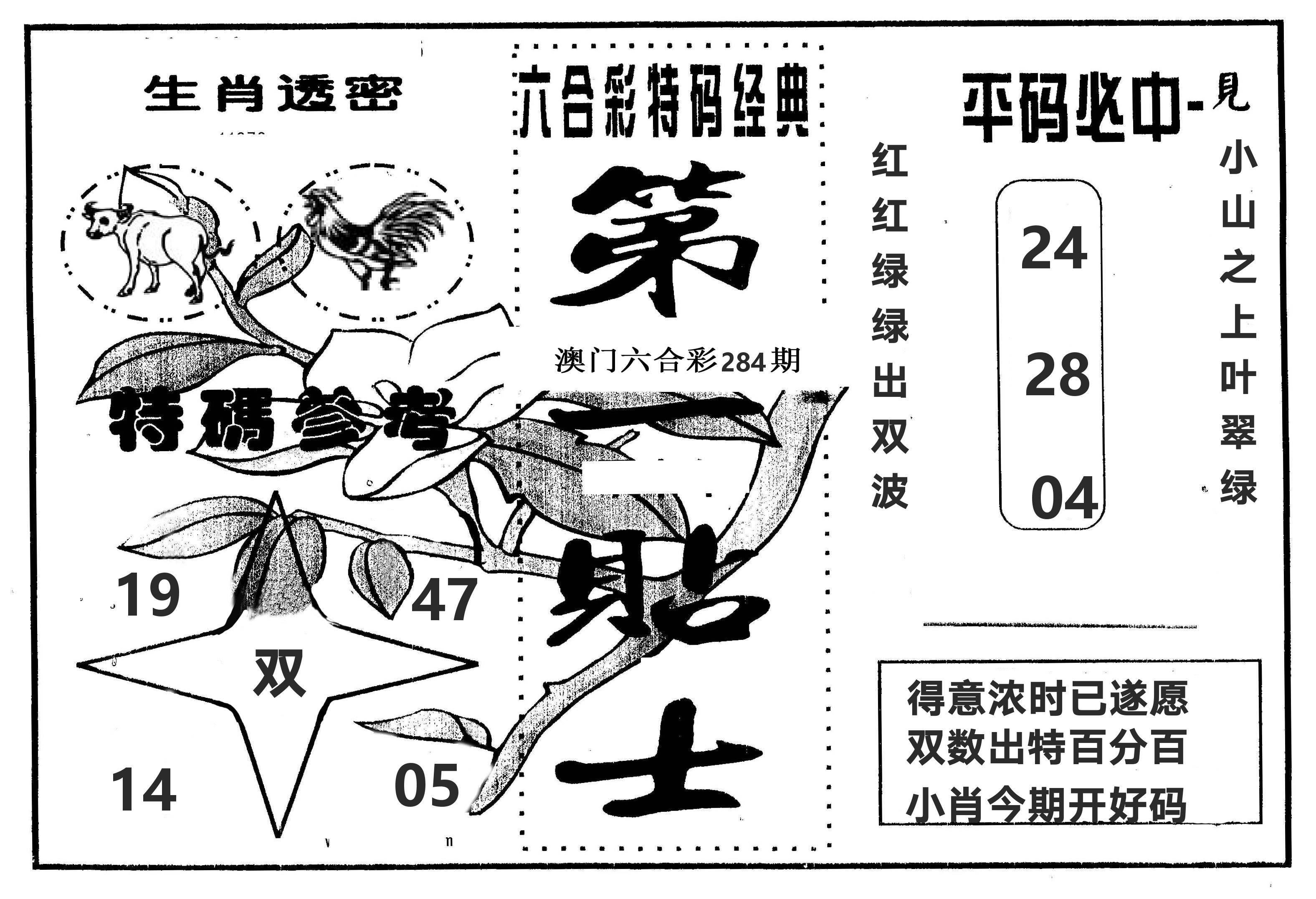 第一贴士 第283期
