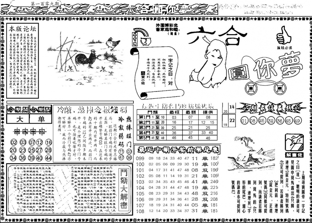 六合圆你梦A 第109期