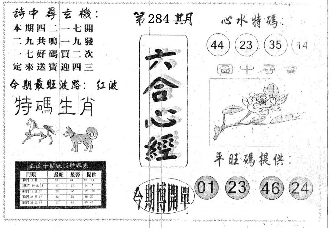 六合心经 第283期
