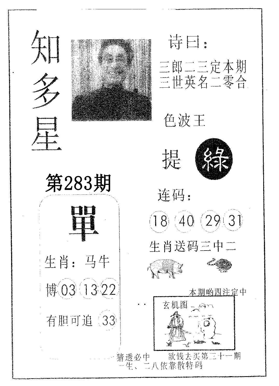 知多星 第283期