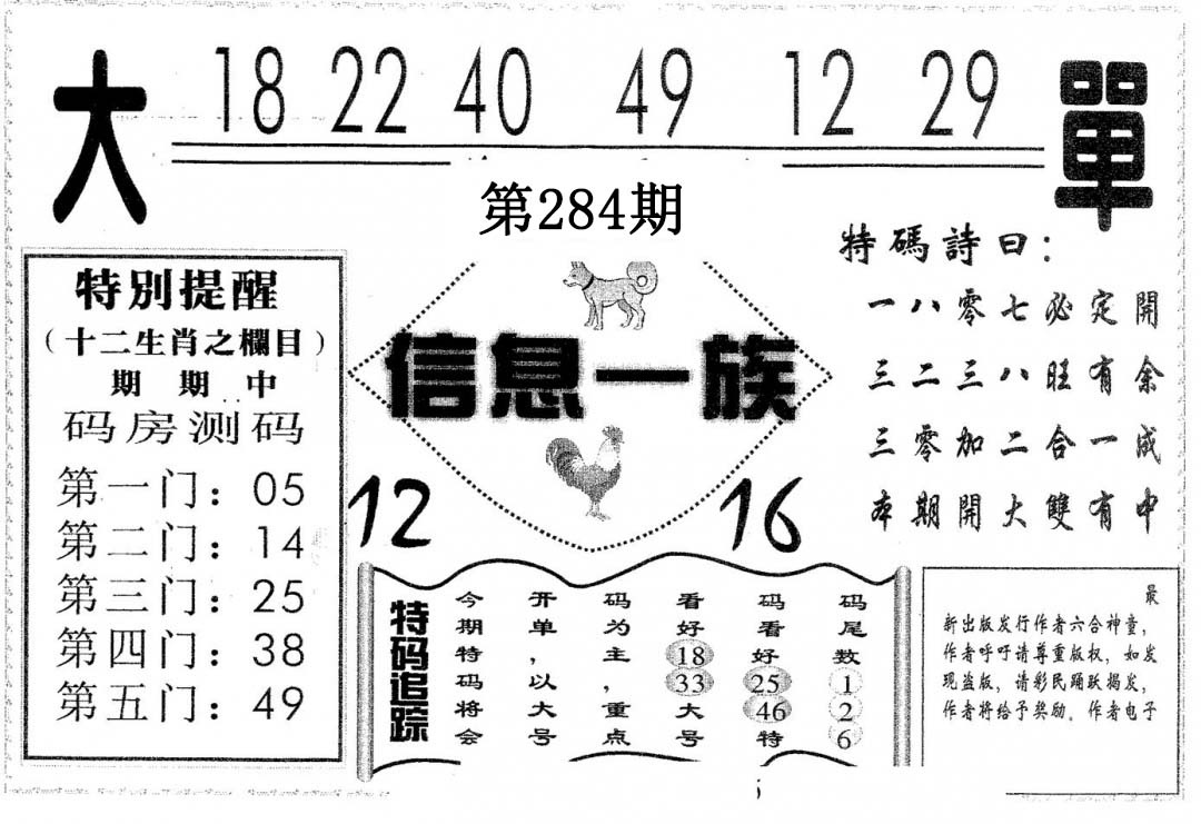 信息一族 第284期