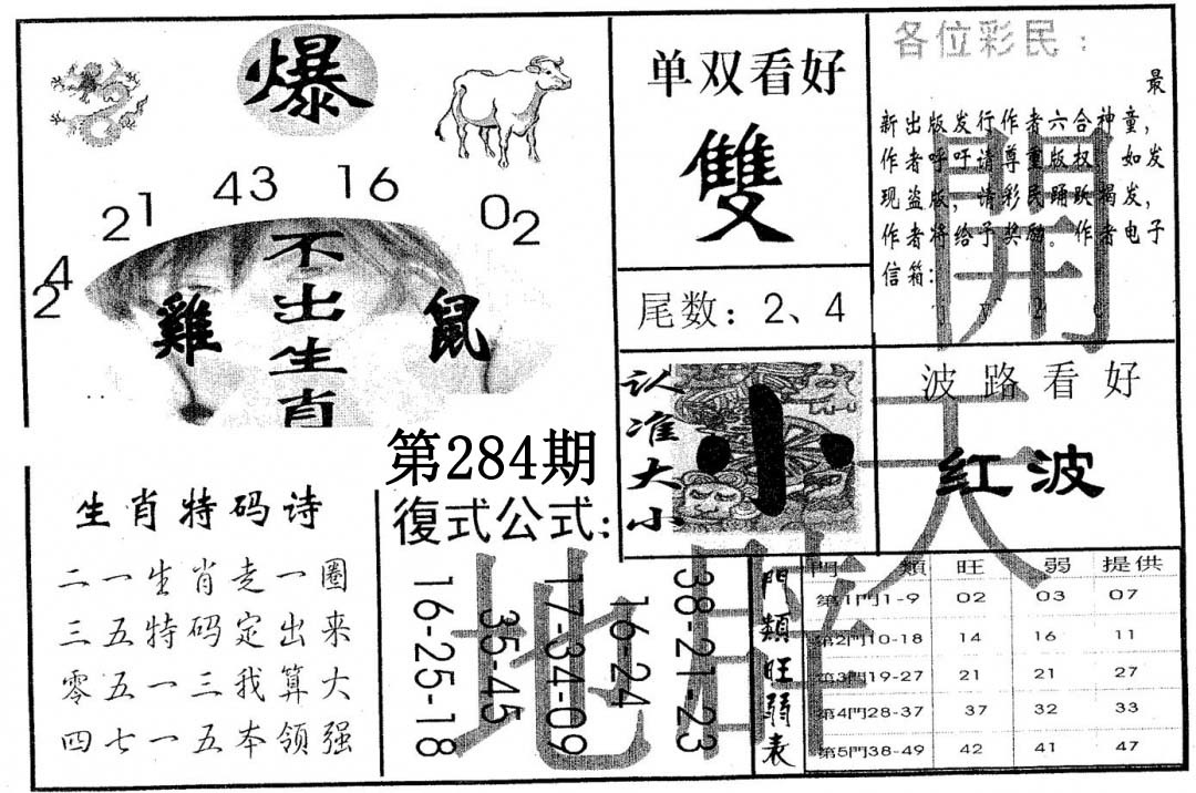 开天辟地 第283期