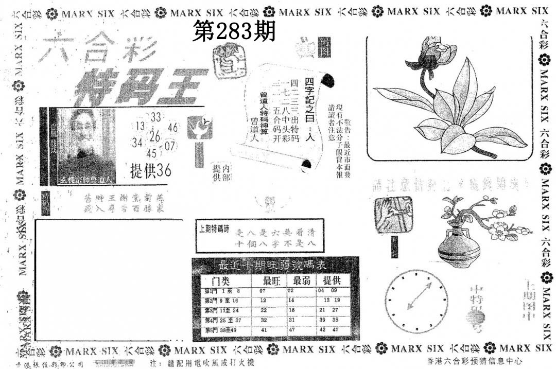 特码王 第283期