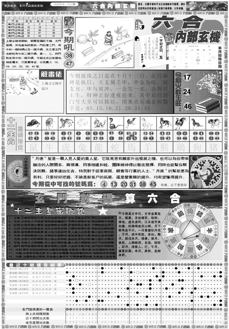 六合内部玄机A 第109期
