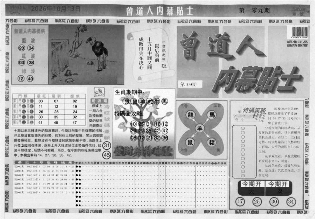 内幕贴士A 第109期